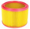 Filtr pro MAKITA 440, 448, VC 3510 a Gisowat vyztuen
