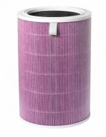 Antibakteriln filtr s aktivnm uhlm typu MCR-FLG pro XIAOMI Mi Air Purifier - bez RFID ipu