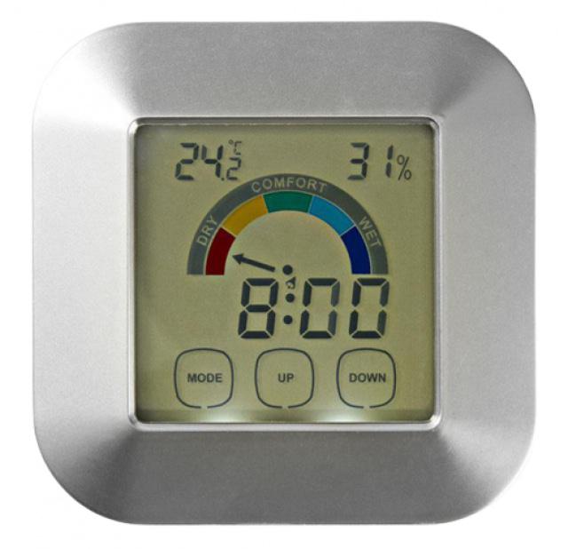 Fotografie Teploměr / Vlhkoměr Interiériový Nedis