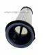 Filtry pro SENCOR SVC86xx a ROWENTA ZR005202 X-Pert 160/3.60 omývatelné 3ks